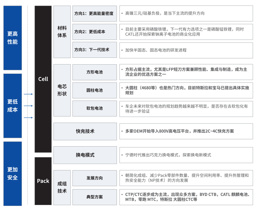 揭阳蔡司揭阳X射线显微镜